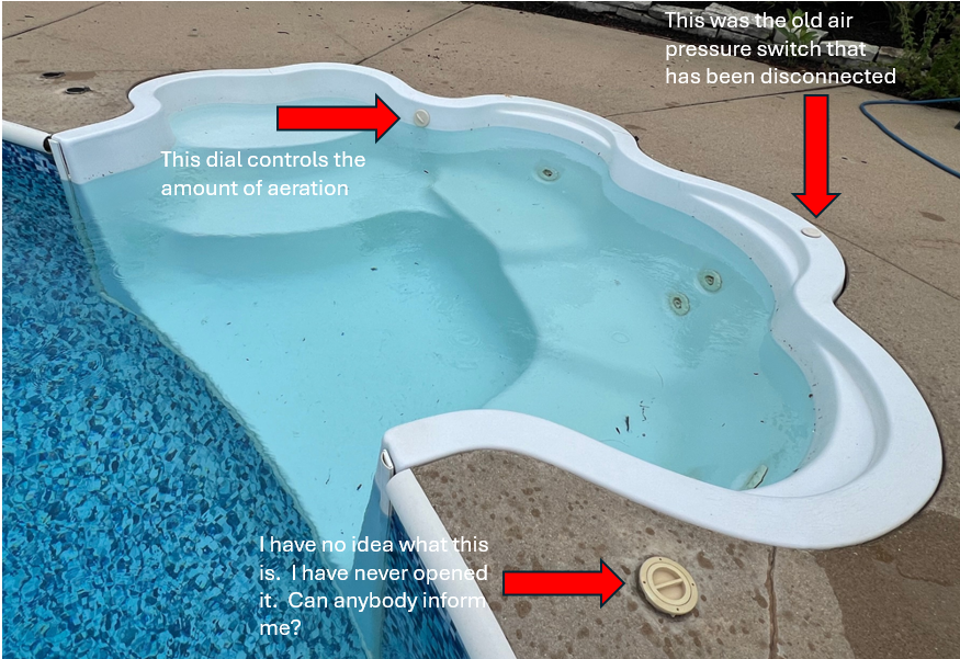 Spa Diagram.png
