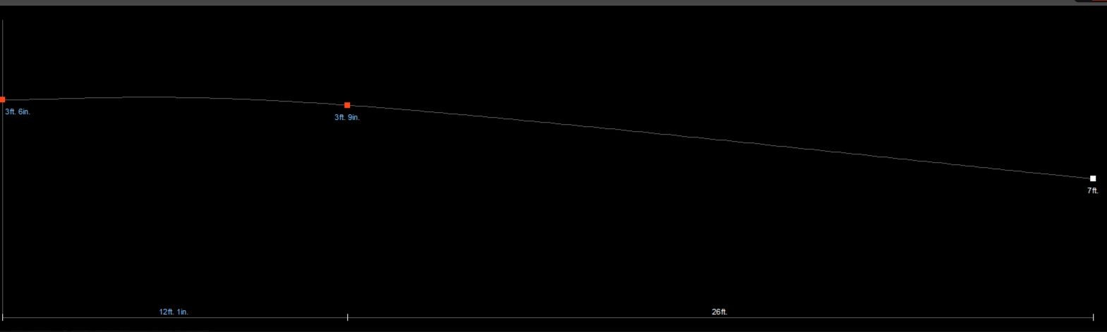 Stone Depth Grade.JPG