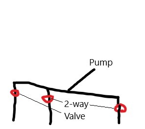 Suction Side with 2-way valves.jpg