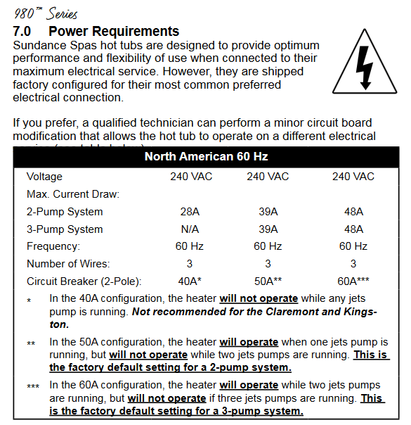 Sundance_Spa_Power_Requirements.png