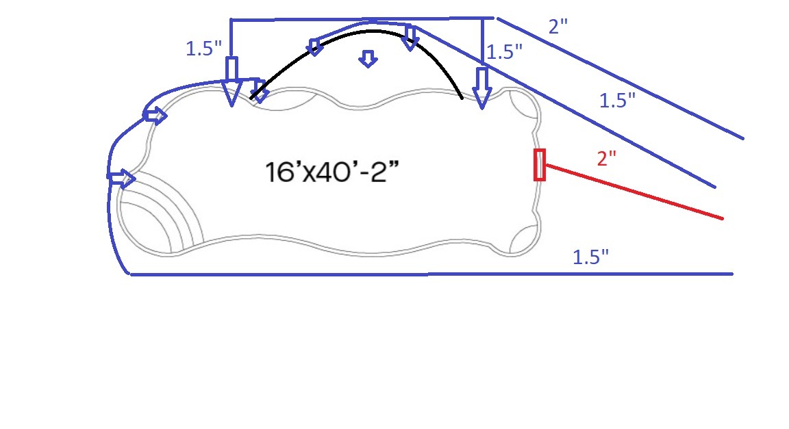 Synergy piping sketch.jpg