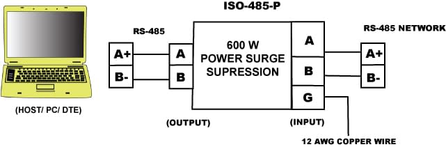 Techdrawing-ISO-485-P.jpg