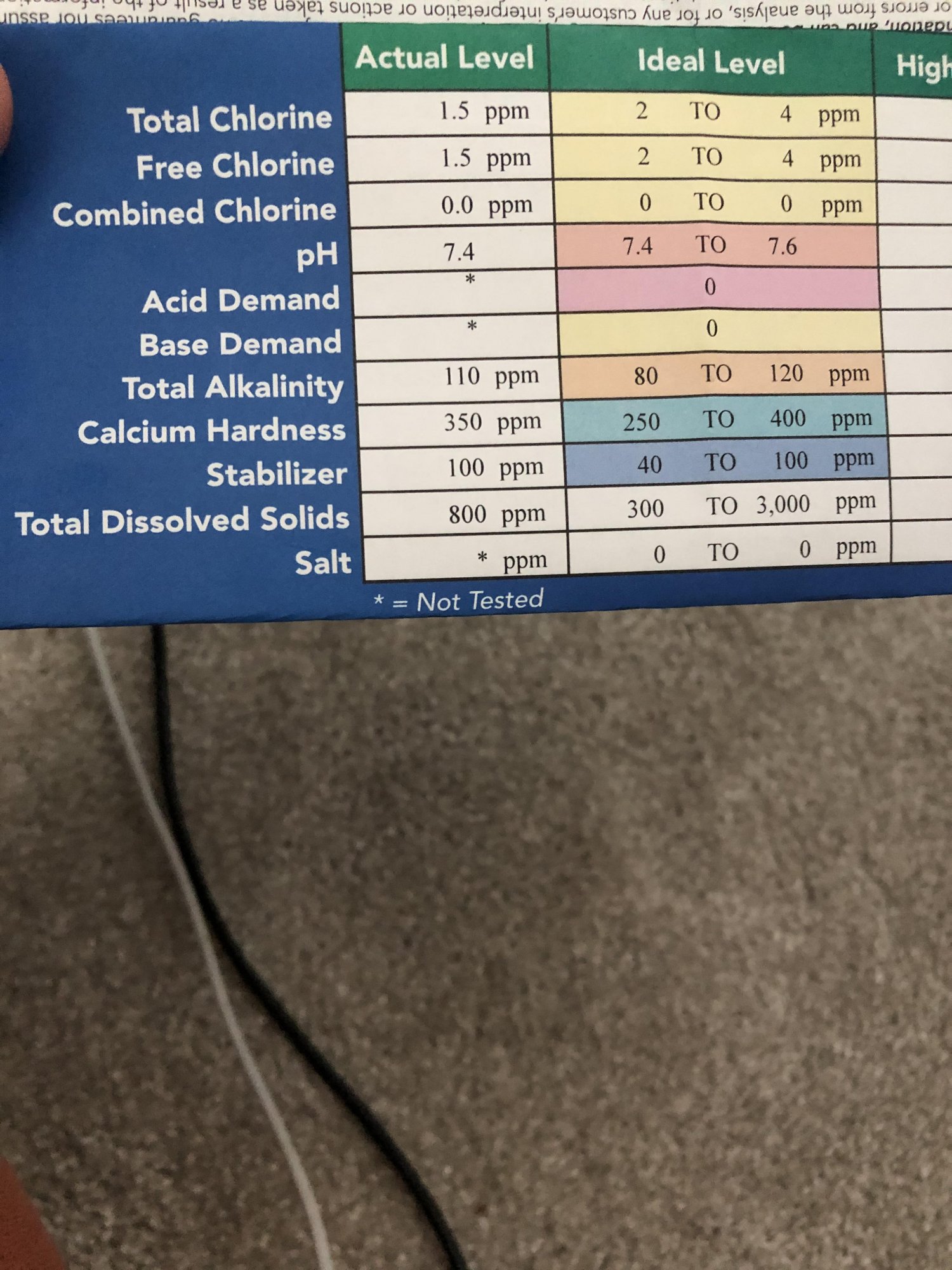 test result.jpg