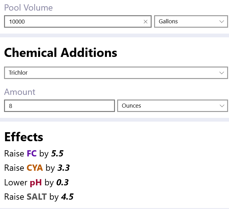 Trichlor Poolmath.png