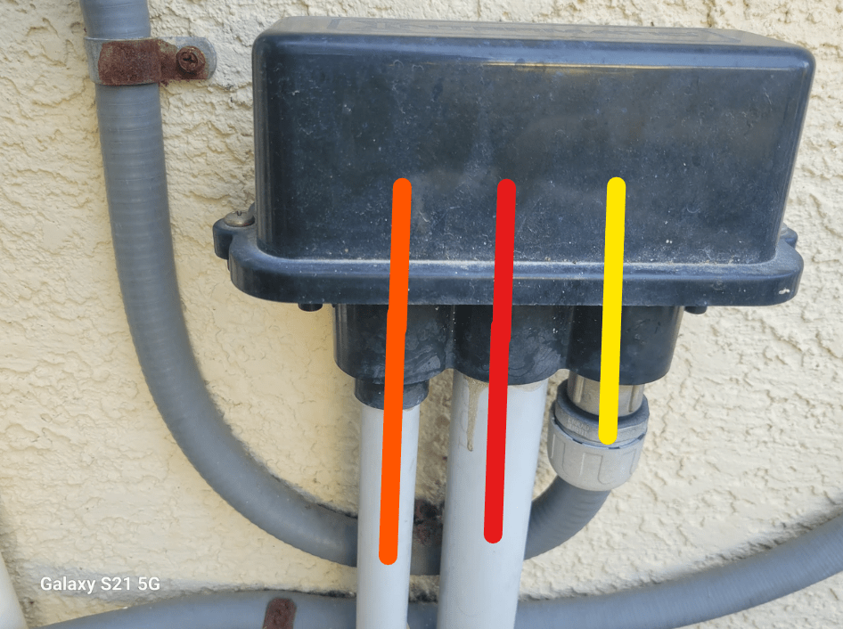 TroubleFreePool Pool Junction Box with Colors.png
