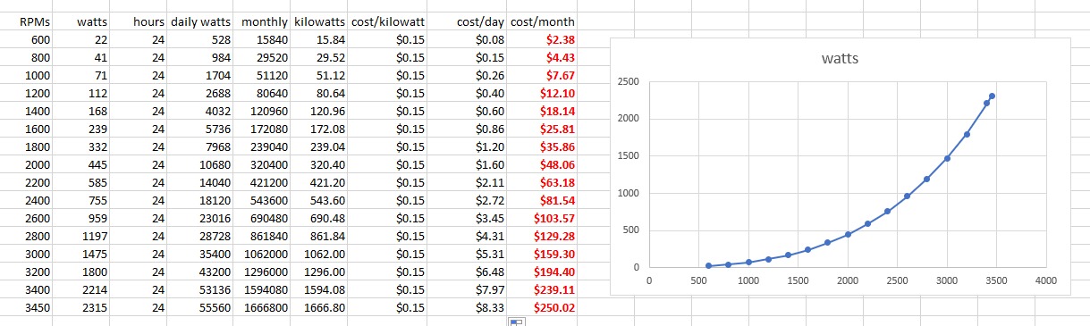 vsp-costs-b.jpg