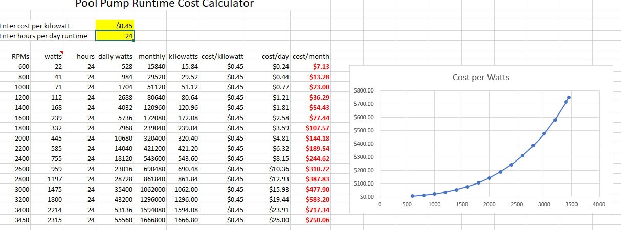 vsp-costs-c.jpg