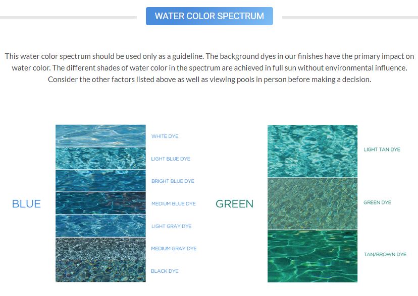 Water Color Spectrum.JPG