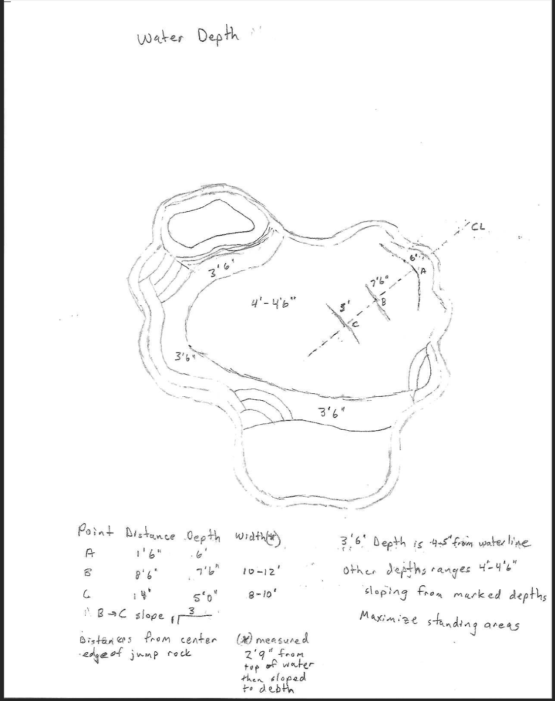 Water Depth Sketch.png