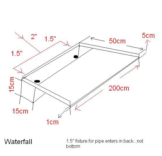 waterfall_scatch.JPG