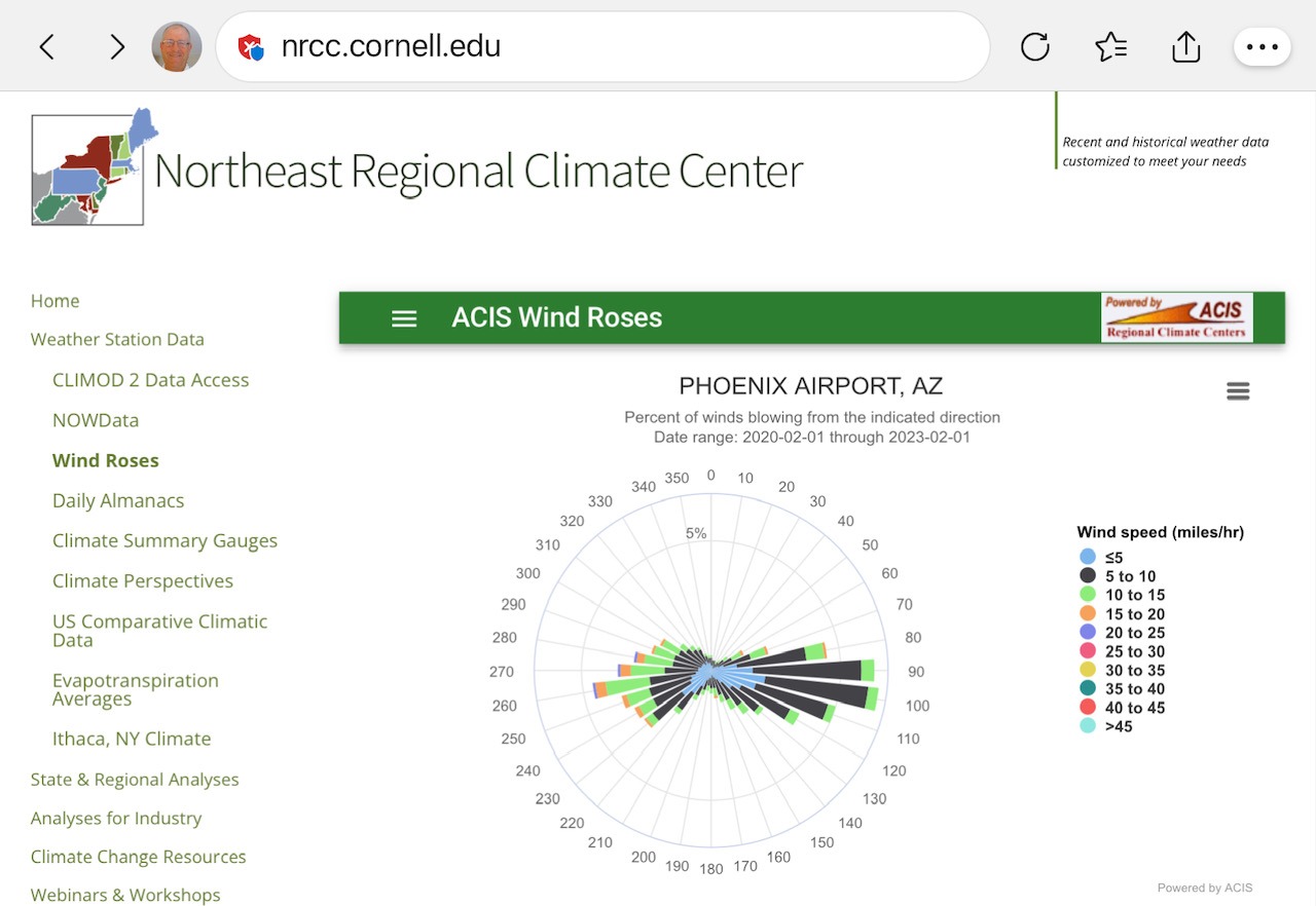 Wind Rose.jpeg