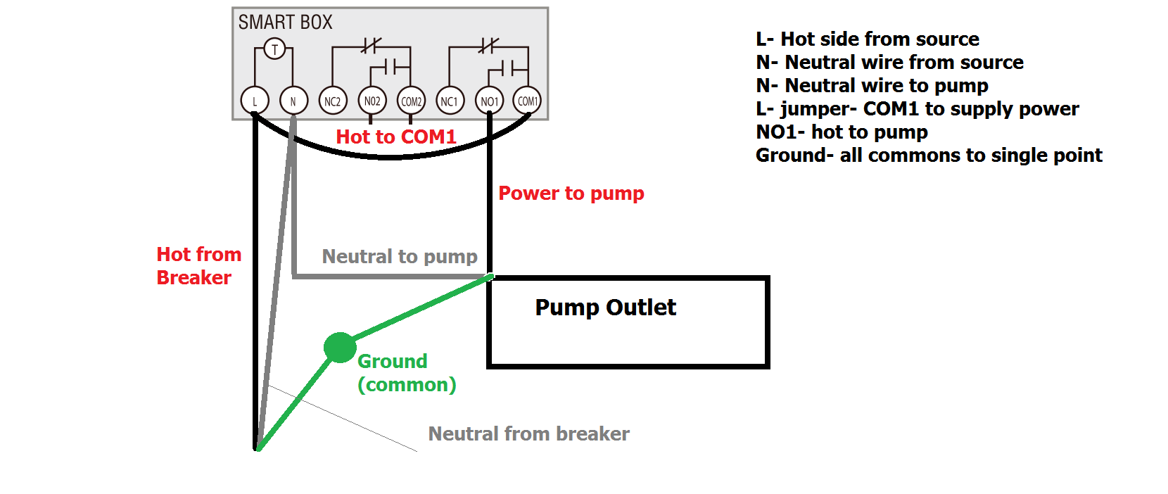 Wiring diagram.png