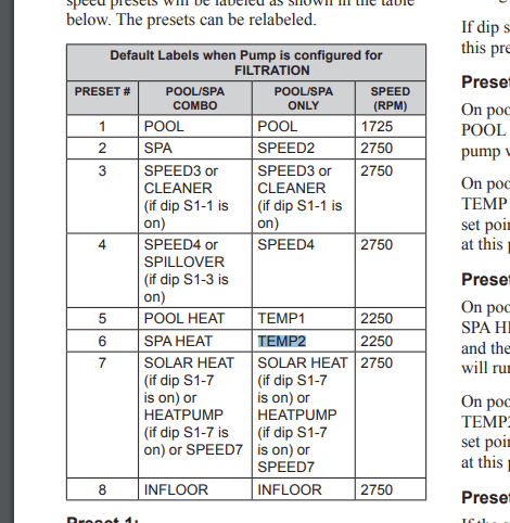 Jandy_Aqualink_Default_VSP_Labels.png