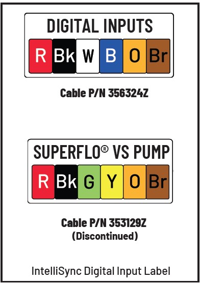 Pentair SuperFlo VS IntelliSynch Wiring.jpg