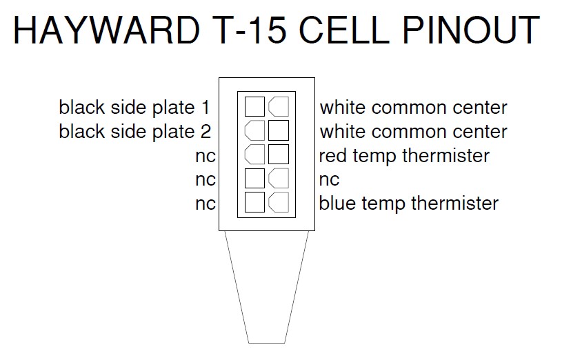 Hayward_T-Cell_Cable_Pinout.jpg