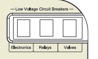 Pentair Horizontal CB Legacy 2003-2012.png