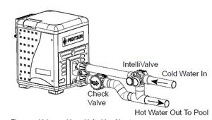 Pentair MasterTemp Connected Heater Bypass.jpg