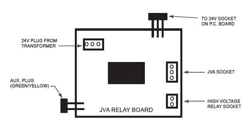 Jandy Valve Actuator Aux Relay Board.jpg