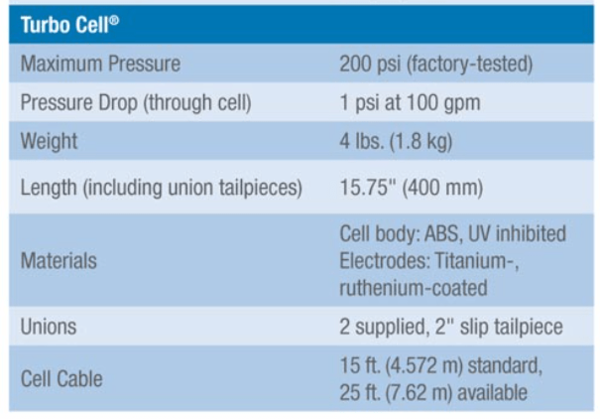 600px-Hayward_T_Cell_Dimensions.png