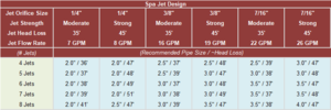 Spa Jet Design.png