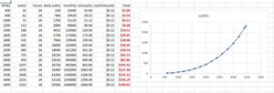 Variable Speed Pump Electrical Costs.jpg