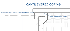 300px-Cantilevered_Coping.png