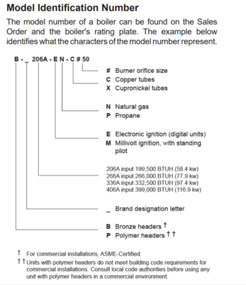 Raypak Heater Model Numbers.png