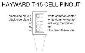 Hayward T-Cell Cable Pinout.jpg