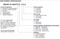 Thumbnail for version as of 20:06, 17 February 2020