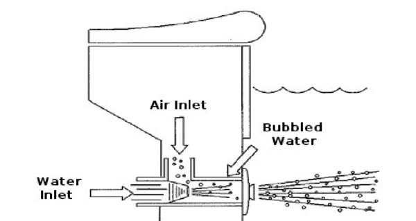 Plumbing Spa Water Air Manifold.png