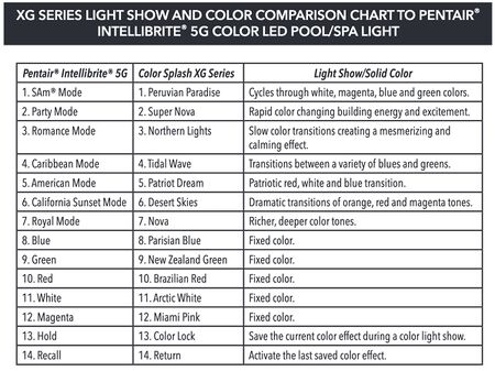 Halco Light Compatability.jpg