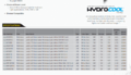 Thumbnail for version as of 15:08, 13 April 2025